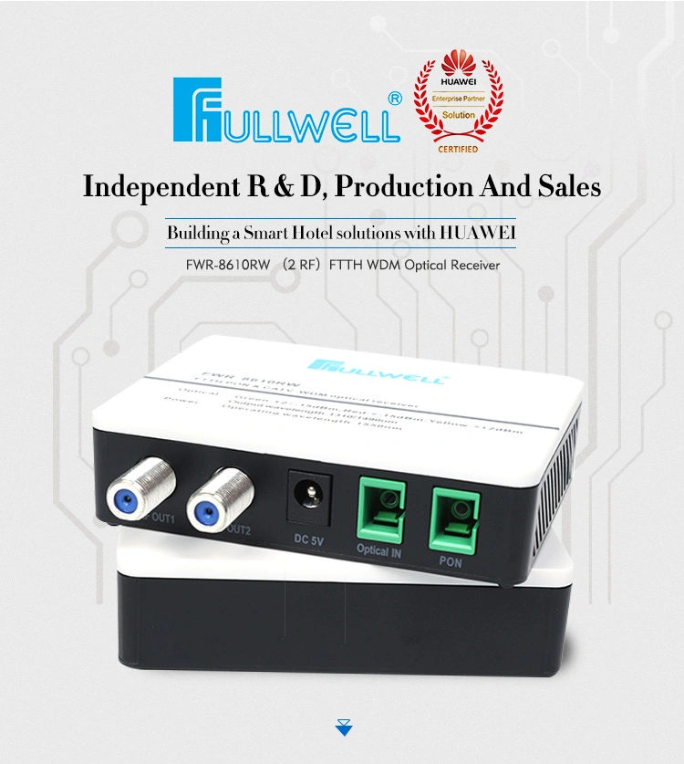 Fullwell FTTH Wdm CATV Fiber RF Transmitter and 433MHz Optic Receiver