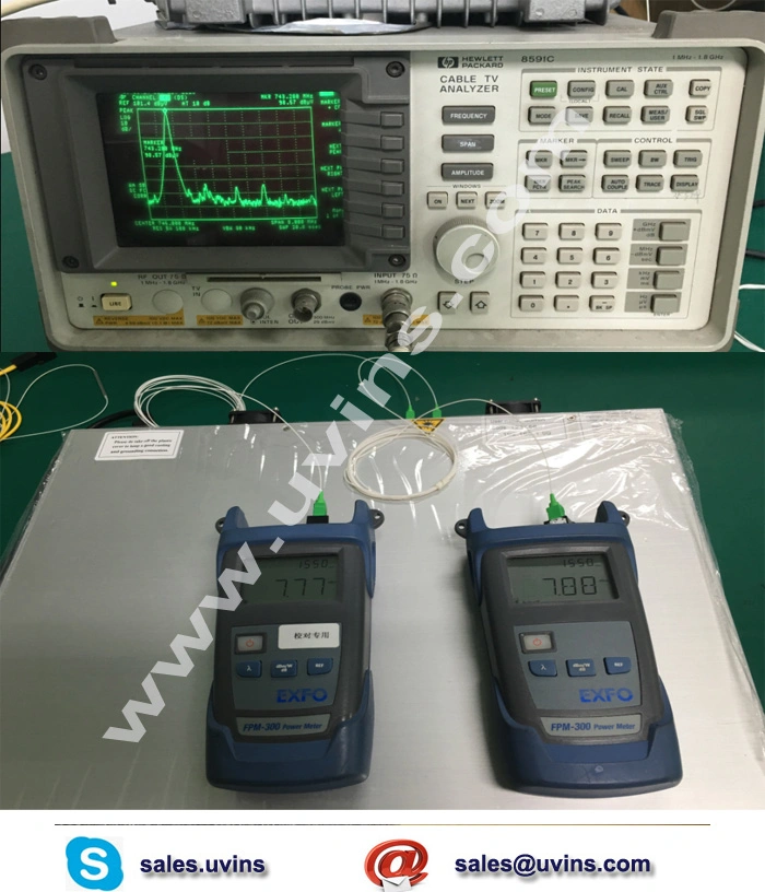 1550nm Optical Fiber Transmitter CATV External-Modulation 2 Output